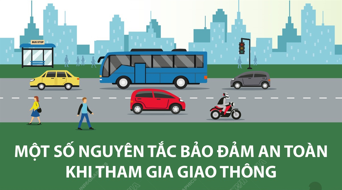 nguyên tắc bảo đảm giao thông đường bộ